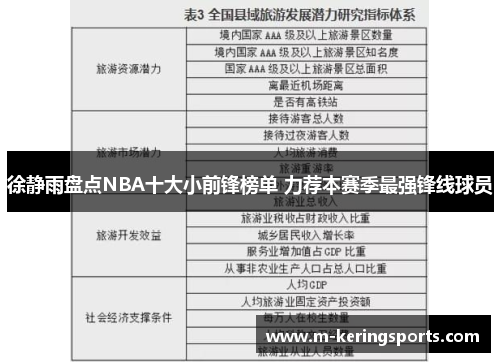 徐静雨盘点NBA十大小前锋榜单 力荐本赛季最强锋线球员