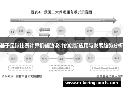 基于足球比赛计算机辅助设计的创新应用与发展趋势分析