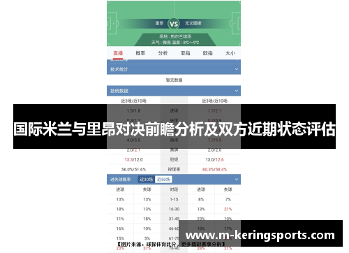 国际米兰与里昂对决前瞻分析及双方近期状态评估